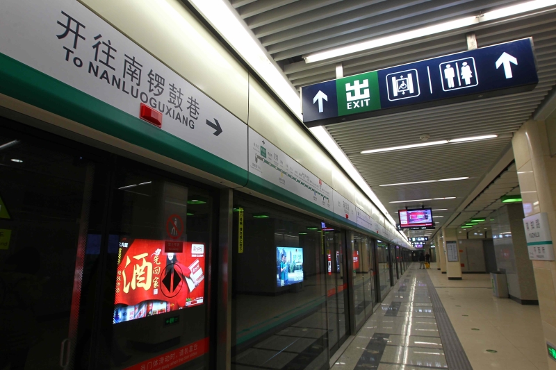 Beijing Subway Line 8